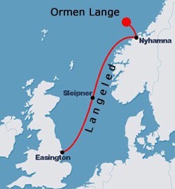 Langeled fra Nyhamna til Easington illustrasjon