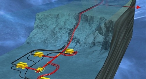 Ormen Lange undervannsinstallasjoner. Illustrasjon: Norsk Hydro