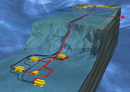 Ormen Lange undervannsinstallasjoner. Illustrasjon: Norsk Hydro